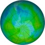 Antarctic Ozone 1996-12-19